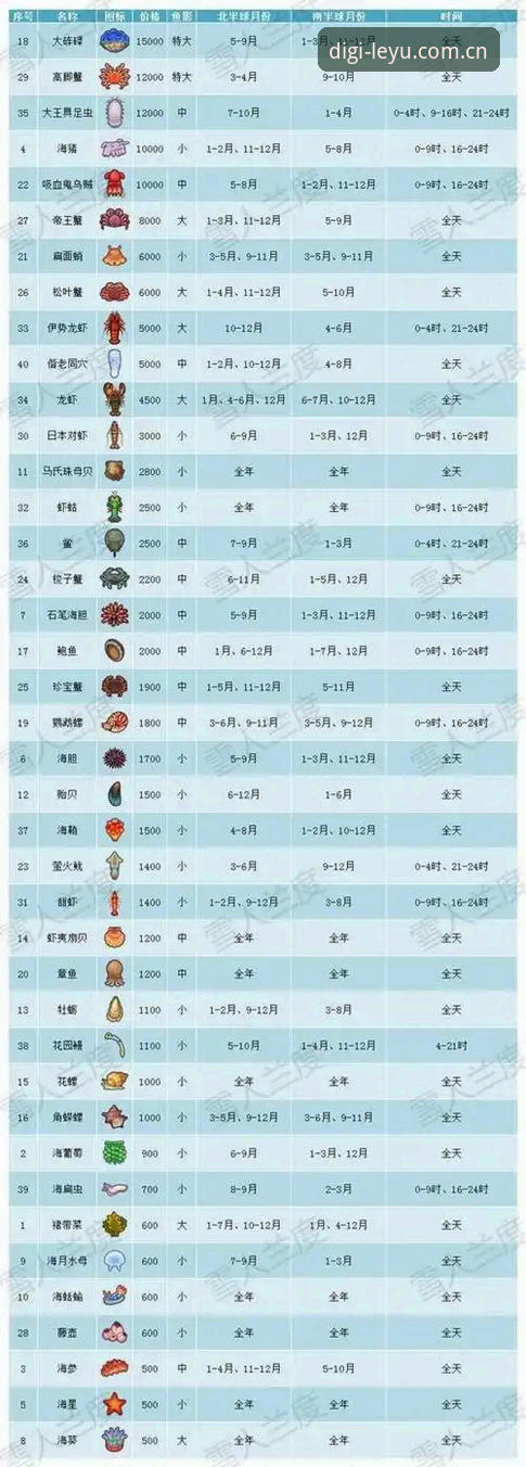 乐鱼推荐内容 乐鱼推荐内容vs旧版:哪个更值得你花时间?——从用户吐槽到真香体验