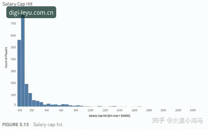 乐鱼数码声量APP必备 J1速度榜使用指南:在乐鱼平台看懂“37km/h”背后的数据陷阱