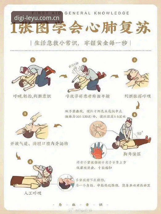 乐鱼APP好用吗 掌握心脏警报信号识别技巧,从埃里克森球场晕倒事件看必备知识