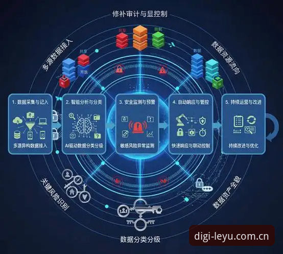 乐鱼数据刷新快实用指南——从感知滞后到实时掌控