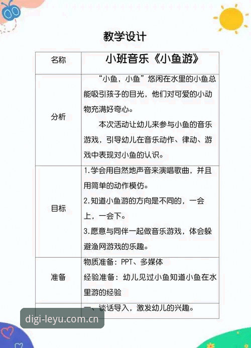 乐鱼兴趣推荐教程：从旧版切换失败到新版首页的完整指南