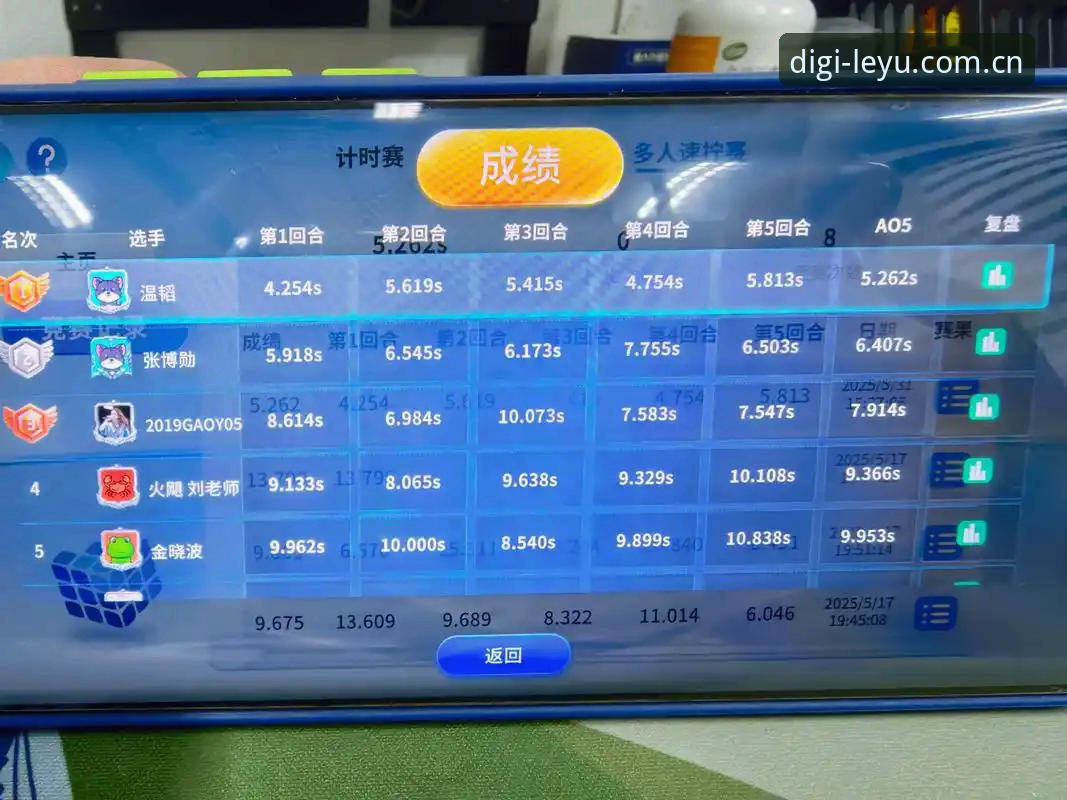 乐鱼实时比分最新版 乐鱼实时比分最新版深度评测——数据控的量化体验分享