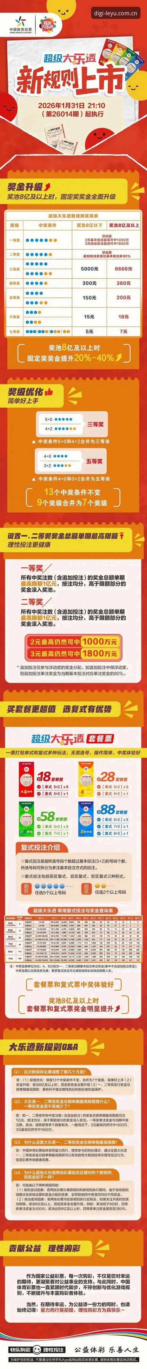 权威数码声量新版首页 乐鱼平台官方遭遇兼容性盲区?权威数码声量新版首页到底该绕开哪些坑?
